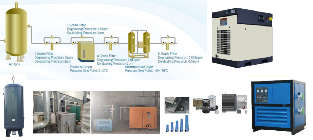 Compresor tipo tornillo