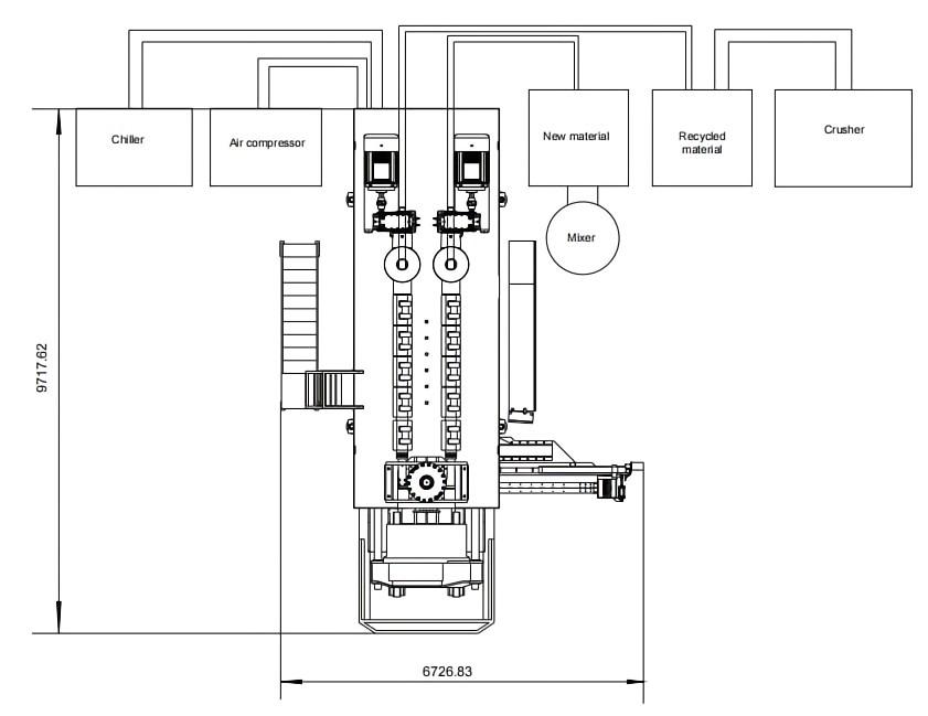 Disposici&oacute;n de la m&aacute;quina de moldeo por soplado.
