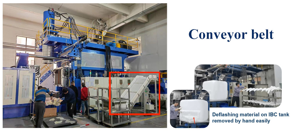 Cinta transportadora