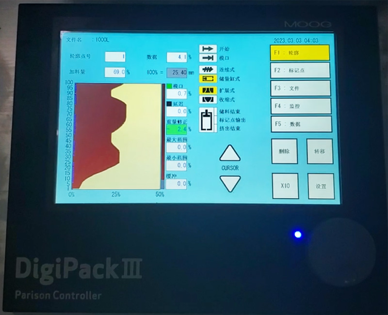 CONTROL DE PREPARACI&Oacute;N