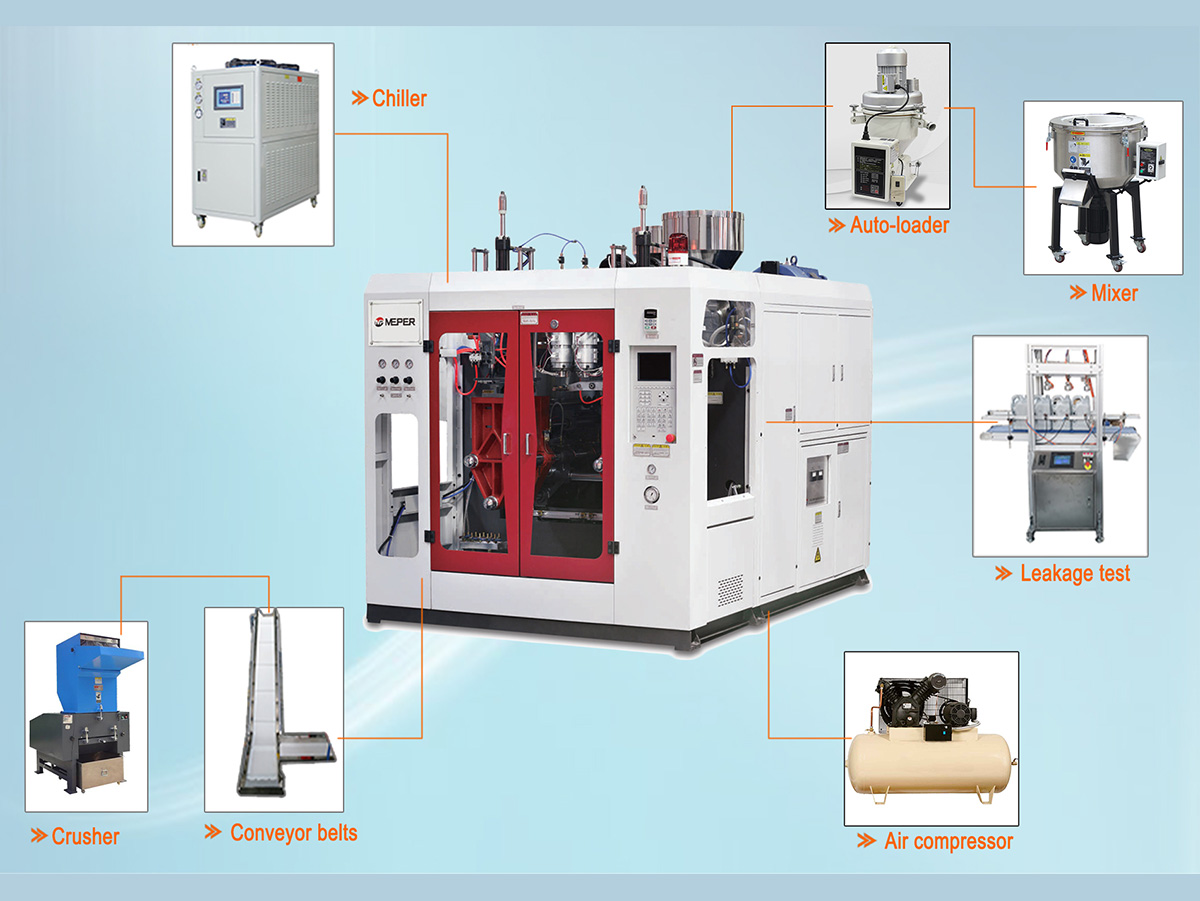 M&aacute;quina de doble estaci&oacute;n con m&aacute;quina auxiliar