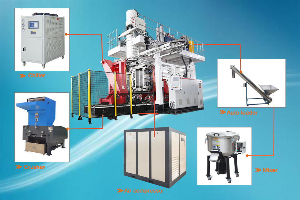 Plástico pp hdpe macho hembra niños medio completo modelo cuerpo maniquí máquina de moldeo por soplado máquina de moldeo por soplado