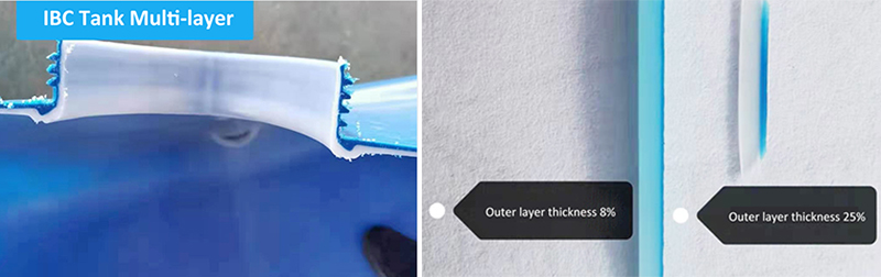 Tanque IBC multicapa