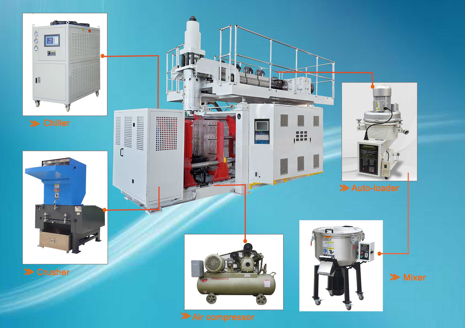 m&aacute;quina de extrusi&oacute;n+m&aacute;quinas auxiliares (2)