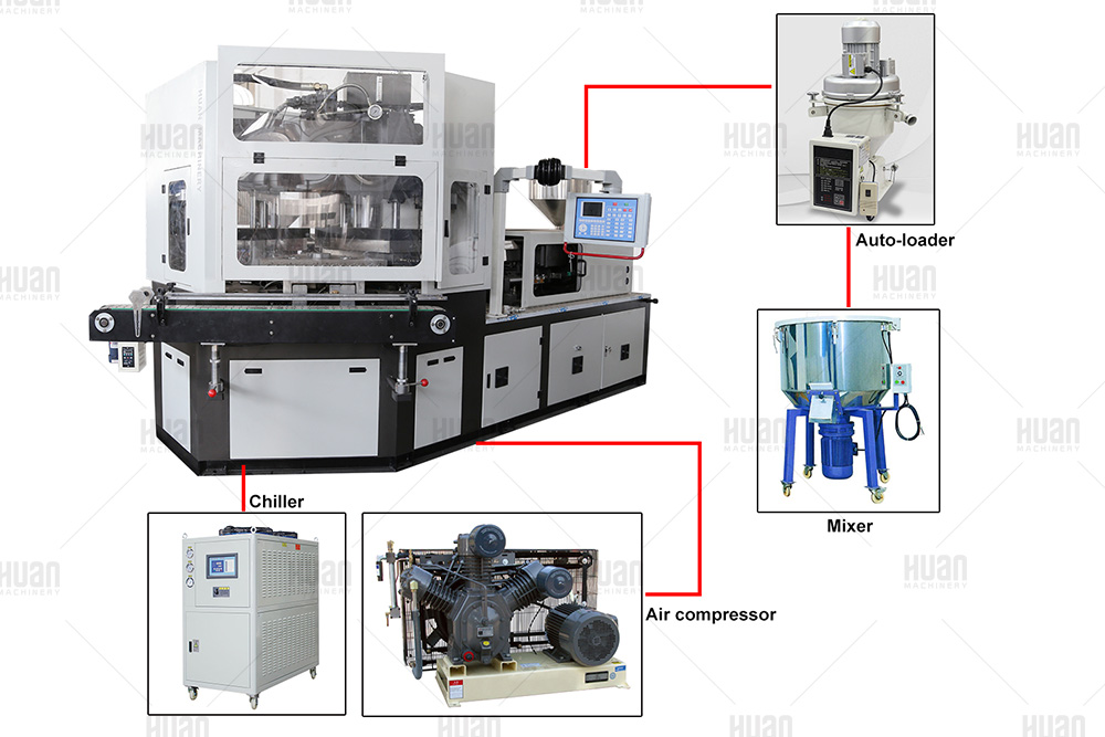 l&iacute;nea de producci&oacute;n