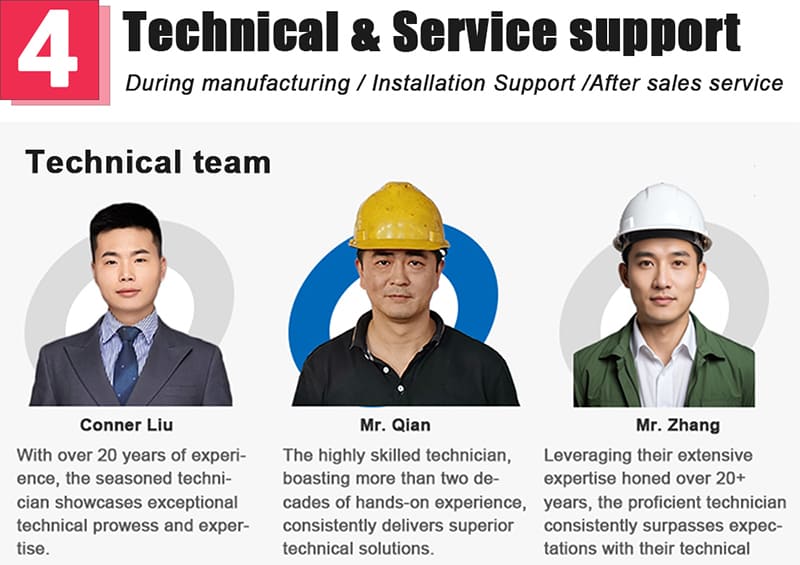 equipo t&eacute;cnico 