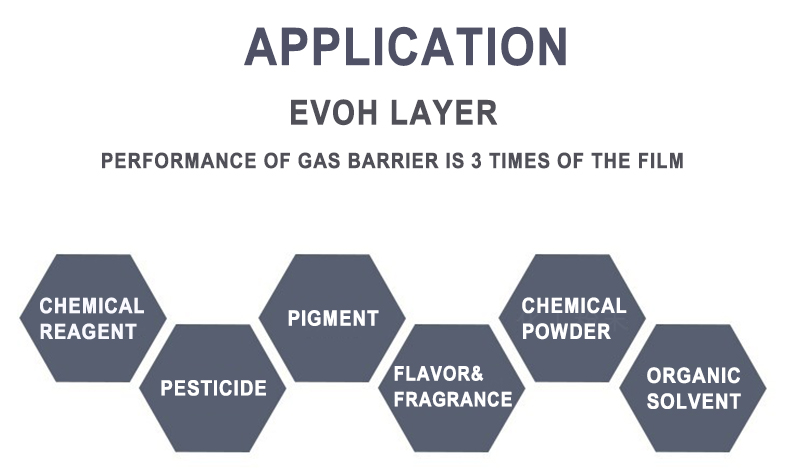 aplicaci&oacute;n de botellas coex