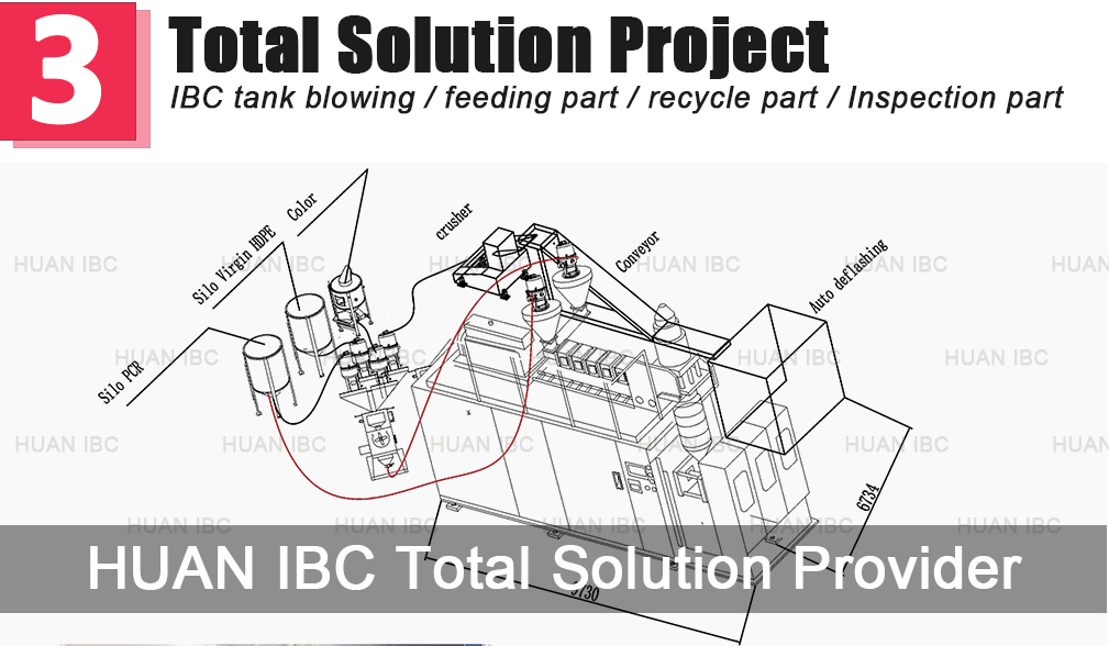 m&aacute;quina de moldeo por soplado ibc (29)