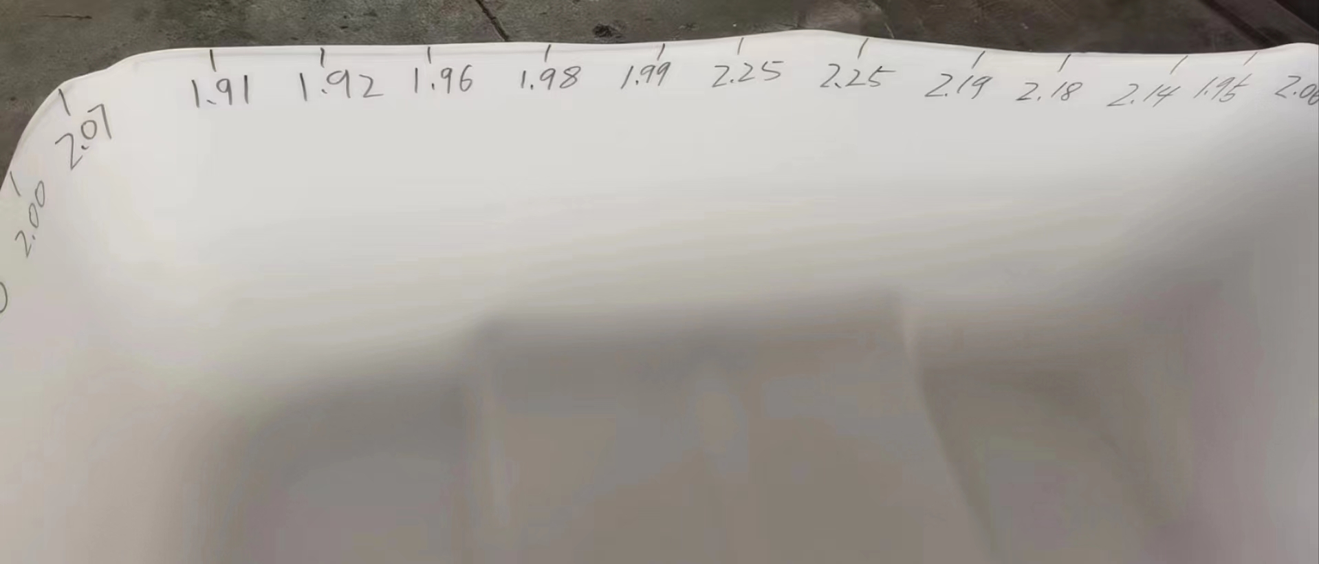 Grosor de la pared del IBC