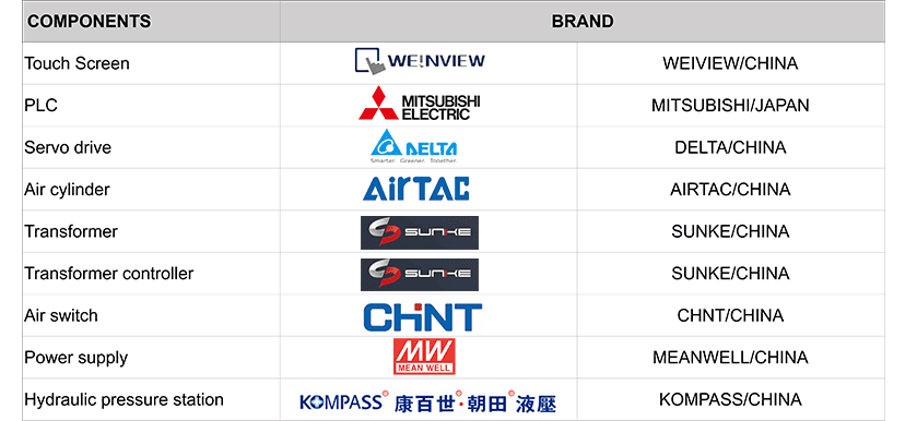 marca de m&aacute;quina de jaula de bet&uacute;n