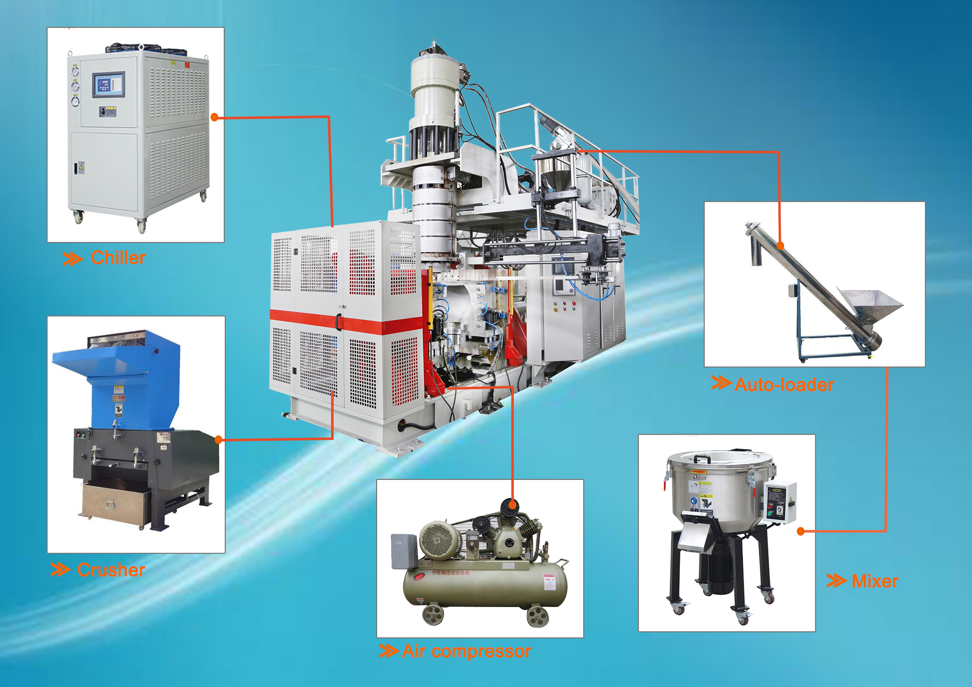m&aacute;quina de moldeo por soplado de HDPE