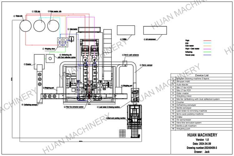 m&aacute;quina de bid&oacute;n 25L